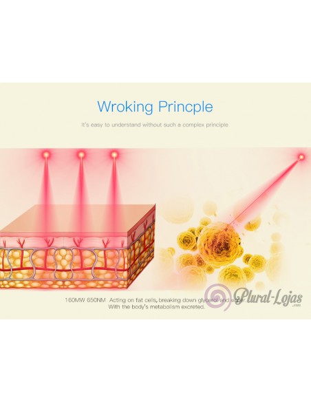 MAQUINA DE LIPOLASER 160MW 16 PADS ESTECTICA E BEM ESTAR