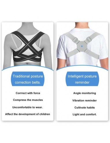 SMART POSTURE CORRETOR POSTURAL INTELIGENTE COLETES DE POSTURA