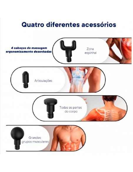 MASSAGE GUN PISTOLA DE MASSAGEM ESTECTICA E BEM ESTAR