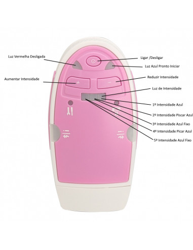 DEPILADORA LASER IPL + LAMPADA EXTRA MAQUINAS DEPILAÇÃO A LASER