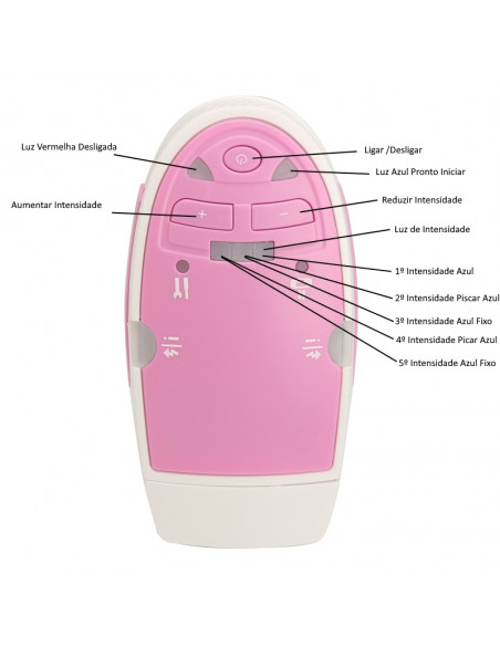 DEPILADORA LASER IPL + LAMPADA EXTRA MAQUINAS DEPILAÇÃO A LASER