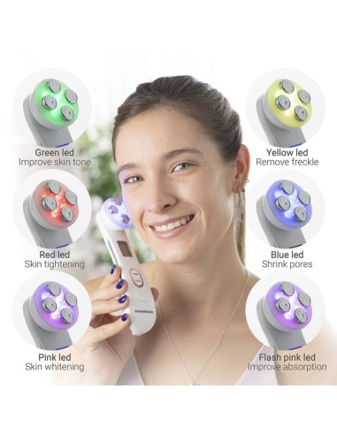 RadioFrequencia + Eletroestimulação+ 6 Leds TRATAMENTOS DE ROSTO