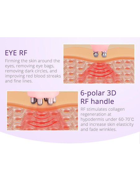 MAQUINA DE CAVITAÇÃO E RADIOFREQUENCIA 5 EM 1 MAQUINAS DE CAVITAÇÃO