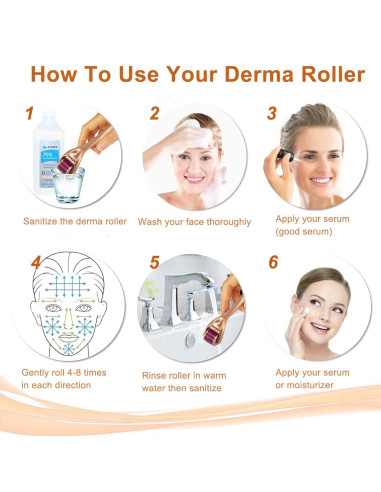 ZGTS DERMAROLLER 192 TITANIUM DERMAROLLER