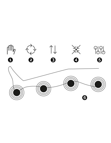 MAQUINA PRESSOTERAPIA QUATTRO MAX MAQUINAS DE PRESSOTERAPIA