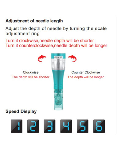 DR PEN ULTIMA A6S DERMAPEN MICRONEEDLING APARELHOS MICROAGULHAMENTO