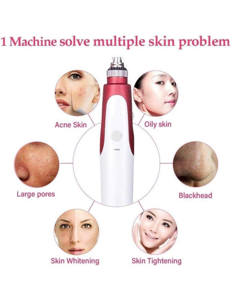 DERMAPEN ELETRICA PORTUGAL DERMAPEN DR. PEN