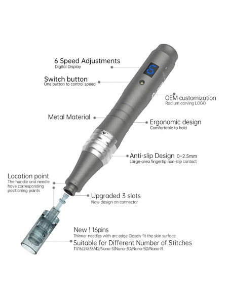 DERMAPEN M8 DR. PEN MICRONEEDLING WIRELESS